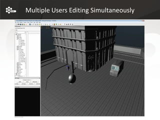 Multiple Users Editing Simultaneously
 