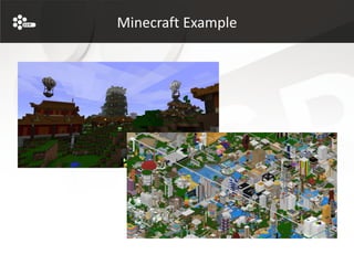 Minecraft Example
 