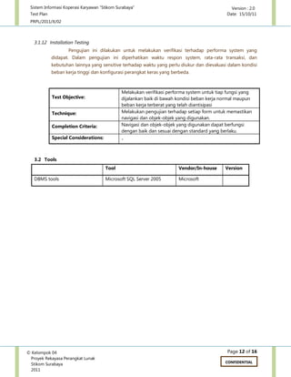 Sistem Informasi Koperasi Karyawan “Stikom Surabaya” Version : 2.0
Test Plan Date: 15/10/11
PRPL/2011/X/02
Page 12 of 16© Kelompok 04
Proyek Rekayasa Perangkat Lunak
Stikom Surabaya
2011
CONFIDENTIAL
3.1.12 Installation Testing
Pengujian ini dilakukan untuk melakukan verifikasi terhadap performa system yang
didapat. Dalam pengujian ini diperhatikan waktu respon system, rata-rata transaksi, dan
kebutuhan lainnya yang sensitive terhadap waktu yang perlu diukur dan dievaluasi dalam kondisi
beban kerja tinggi dan konfigurasi perangkat keras yang berbeda.
Test Objective:
Melakukan verifikasi performa system untuk tiap fungsi yang
dijalankan baik di bawah kondisi beban kerja normal maupun
beban kerja terberat yang telah diantisipasi
Technique: Melakukan pengujian terhadap setiap form untuk memastikan
navigasi dan objek-objek yang digunakan.
Completion Criteria: Navigasi dan objek-objek yang digunakan dapat berfungsi
dengan baik dan sesuai dengan standard yang berlaku.
Special Considerations: -
3.2 Tools
Tool Vendor/In-house Version
DBMS tools Microsoft SQL Server 2005 Microsoft
 