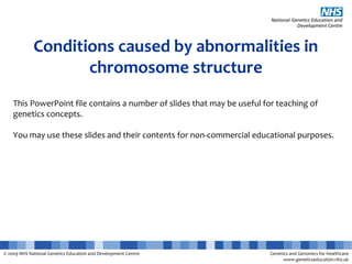 © 2009 NHS National Genetics Education and Development Centre Genetics and Genomics for Healthcare
www.geneticseducation.nhs.uk
Conditions caused by abnormalities in
chromosome structure
This PowerPoint file contains a number of slides that may be useful for teaching of
genetics concepts.
You may use these slides and their contents for non-commercial educational purposes.
 