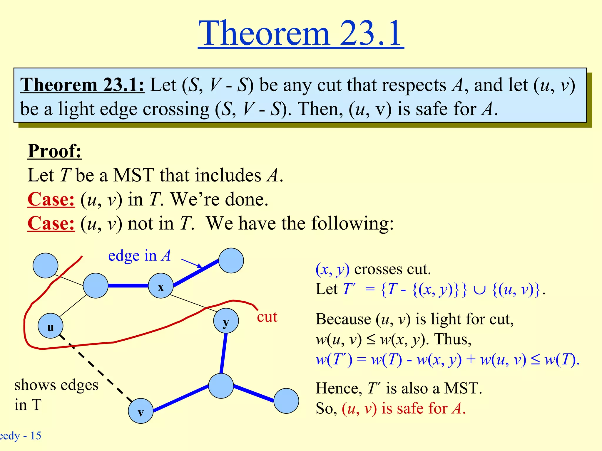 Theorem 23.1 Proof: Let  T  be a MST that includes  A . Case:  ( u ,  v ) in  T . We’re done. Case:  ( u ,  v ) not in  T .  We have the following:  u y x v edge in  A cut shows edges in T Theorem 23.1:  Let ( S ,  V  -  S ) be any cut that respects  A , and let ( u ,  v )  be a light edge crossing ( S ,  V  -  S ). Then, ( u , v) is safe for  A . ( x ,  y )  crosses cut. Let  T ´  = { T  - {( x ,  y )}}    {( u ,  v )} . Because ( u ,  v ) is light for cut, w ( u ,  v )     w ( x ,  y ). Thus,  w ( T ´) =  w ( T ) -  w ( x ,  y ) +  w ( u ,  v )     w ( T ). Hence,  T ´ is also a MST.  So,  ( u ,  v ) is safe for  A . 