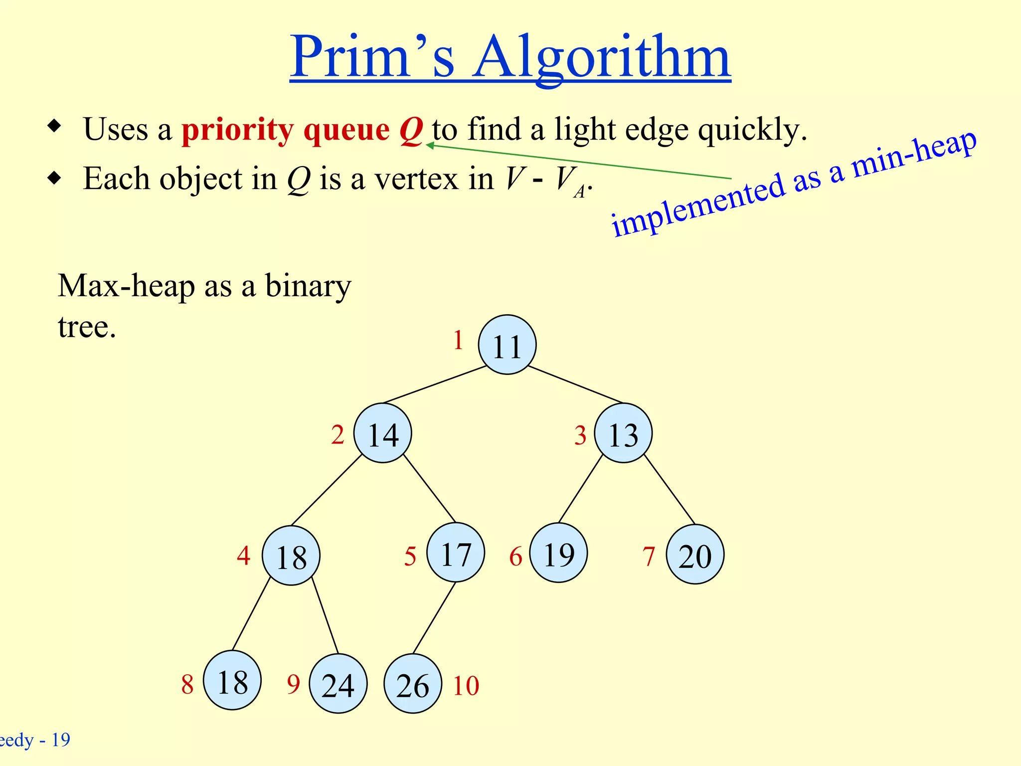 Prim’s Algorithm Uses a  priority queue  Q  to find a light edge quickly. Each object in  Q  is a vertex in  V  -  V A . implemented as a min-heap Max-heap as a binary tree. 11 14 13 18 17 19 20 18 24 26 1 2 3 4 5 6 7 8 9 10 