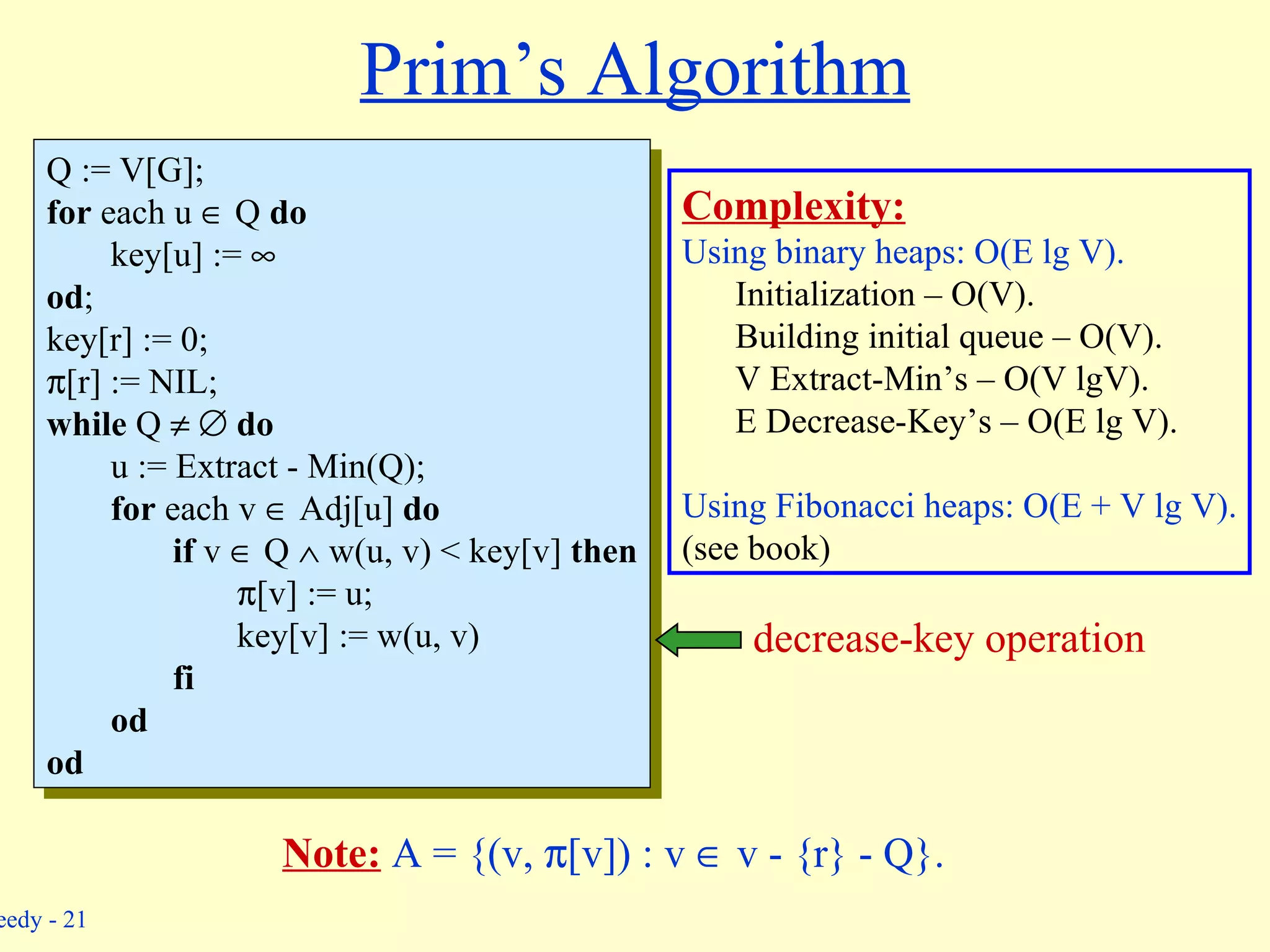 Prim’s Algorithm Q := V[G]; for  each u    Q  do key[u] :=   od ; key[r] := 0;  [r] := NIL; while  Q        do u := Extract - Min(Q); for  each v    Adj[u]  do if  v    Q    w(u, v) < key[v]  then  [v] := u; key[v] := w(u, v) fi od od Complexity: Using binary heaps: O(E lg V). Initialization – O(V). Building initial queue – O(V). V Extract-Min’s – O(V lgV). E Decrease-Key’s – O(E lg V). Using Fibonacci heaps: O(E + V lg V). (see book) Note:   A = {(v,   [v]) : v    v - {r} - Q}. decrease-key operation 