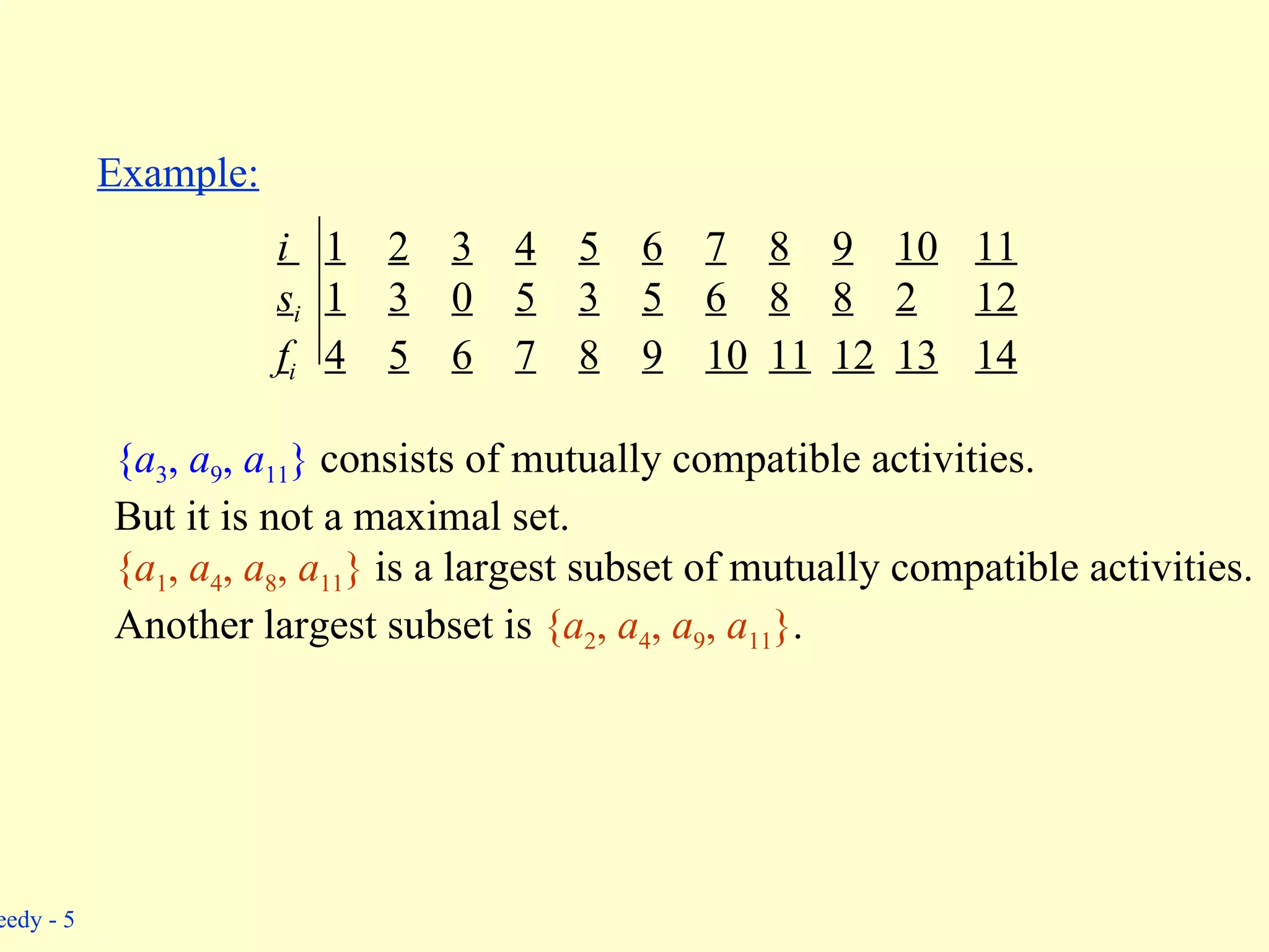Example: i  1 2 3 4 5 6 7 8 9 10 11 s i 1 3 0 5 3 5 6 8 8 2 12 f i 4 5 6 7 8 9 10 11 12 13 14 { a 3 ,  a 9 ,  a 11 }  consists of mutually compatible activities. But it is not a maximal set. { a 1 ,  a 4 ,  a 8 ,  a 11 }  is a largest subset of mutually compatible activities. Another largest subset is  { a 2 ,  a 4 ,  a 9 ,  a 11 } . 