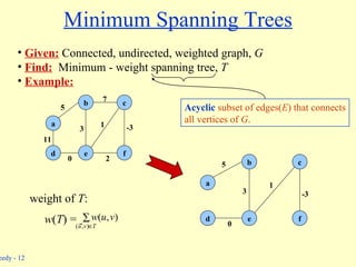 Minimum Spanning Trees Given:  Connected, undirected, weighted graph,  G Find:   Minimum - weight spanning tree,  T Example: b c a d e f 5 11 0 3 1 7 -3 2 a b c f e d 5 3 -3 1 0 Acyclic  subset of edges( E ) that connects all vertices of  G . w ( T ) =  weight of  T : 