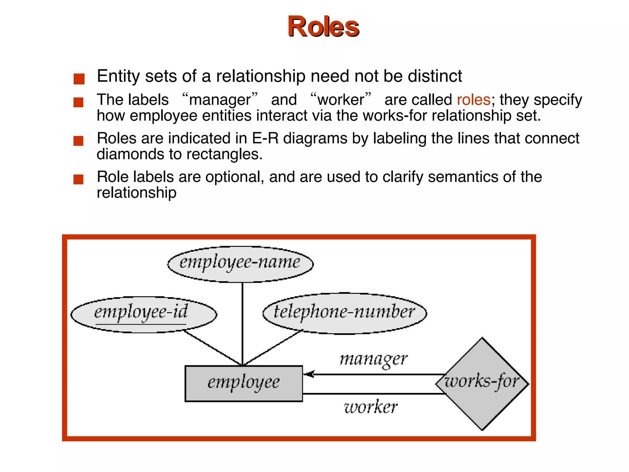 Roles Entity sets of a relationship need not be distinct The labels “manager” and “worker” are called  roles ; they specify how employee entities interact via the works-for relationship set. Roles are indicated in E-R diagrams by labeling the lines that connect diamonds to rectangles. Role labels are optional, and are used to clarify semantics of the relationship 