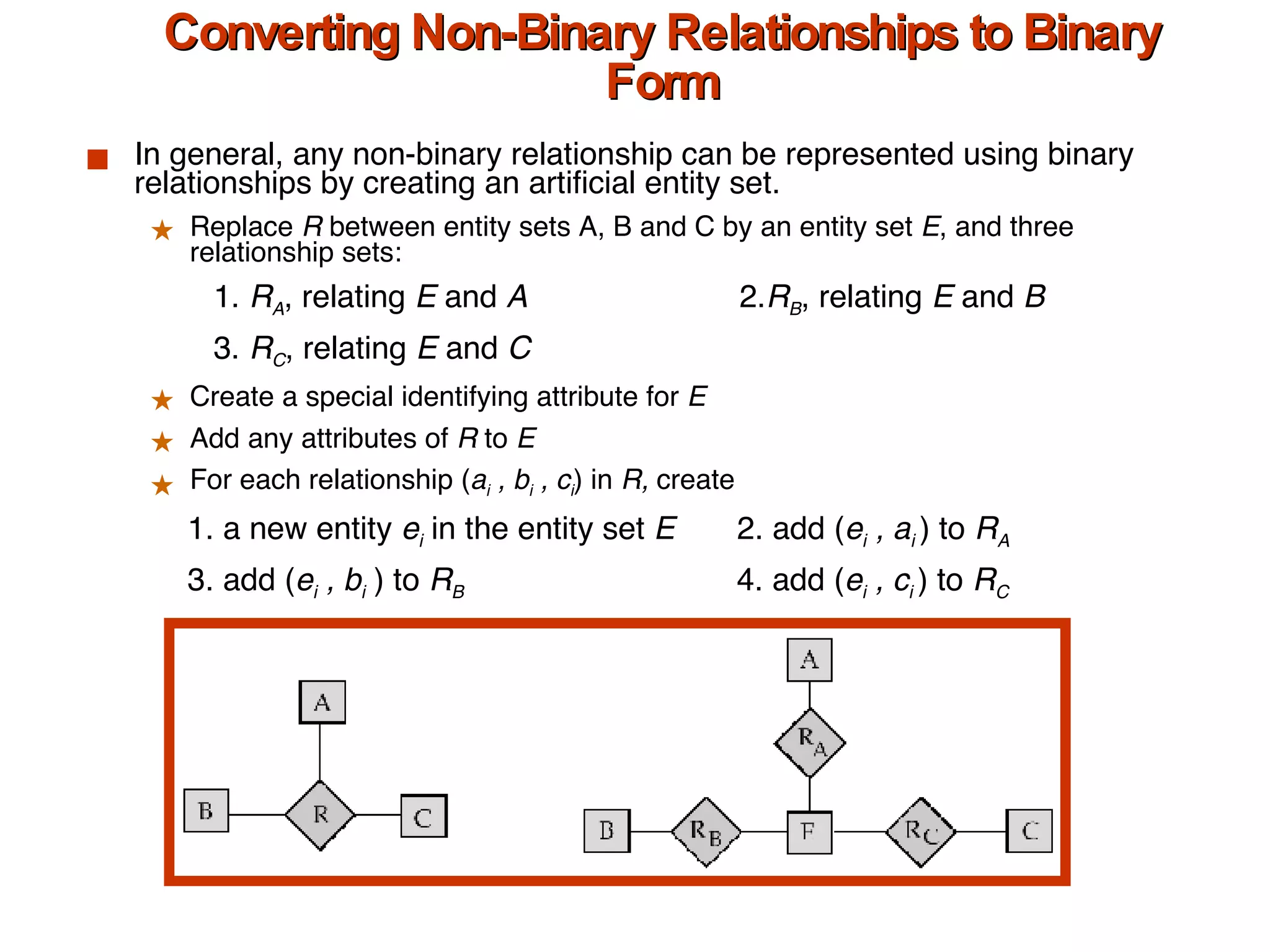 Converting Non-Binary Relationships to Binary Form In general, any non-binary relationship can be represented using binary relationships by creating an artificial entity set. Replace  R  between entity sets A, B and C   by an entity set  E , and three relationship sets:  1.  R A , relating  E  and  A    2. R B , relating  E  and  B 3.  R C , relating  E  and  C Create a special identifying attribute for  E Add any attributes of  R  to  E  For each relationship ( a i  , b i  , c i ) in  R,  create    1. a new entity  e i   in the entity set  E  2. add ( e i  , a i  ) to  R A   3. add ( e i  , b i   ) to  R B     4. add ( e i  , c i  ) to  R C 