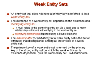 Weak Entity Sets An entity set that does not have a primary key is referred to as a  weak entity set . The existence of a weak entity set depends on the existence of a  identifying entity   set it must relate to the identifying entity set via a total, one-to-many relationship set from the identifying to the weak entity set Identifying relationship  depicted using a double diamond The  discriminator  (or partial key)  of a weak entity set is the set of attributes that distinguishes among all the entities of a weak entity set. The primary key of a weak entity set is formed by the primary key of the strong entity set on which the weak entity set is existence dependent, plus the weak entity set’s discriminator. 