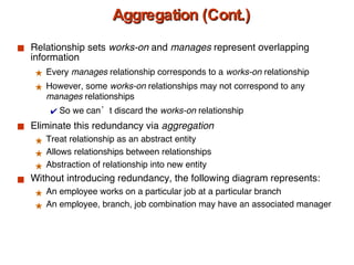 Aggregation (Cont.) Relationship sets  works-on  and  manages  represent overlapping information Every  manages  relationship corresponds to a  works-on  relationship However, some  works-on  relationships may not correspond to any  manages  relationships  So we can’t discard the  works-on  relationship Eliminate this redundancy via  aggregation Treat relationship as an abstract entity Allows relationships between relationships  Abstraction of relationship into new entity Without introducing redundancy, the following diagram represents: An employee works on a particular job at a particular branch  An employee, branch, job combination may have an associated manager 