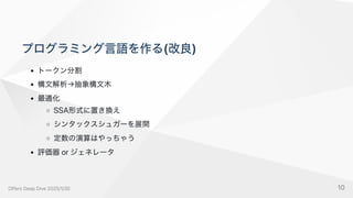 プログラミング言語を作る(改良)
トークン分割
構文解析→抽象構文木
最適化
SSA形式に置き換え
シンタックスシュガーを展開
定数の演算はやっちゃう
評価器orジェネレータ
OffersDeepDive2025/1/30 10
 