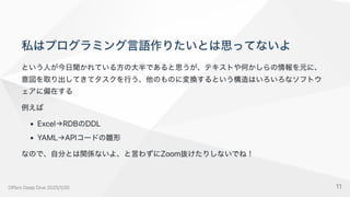 私はプログラミング言語作りたいとは思ってないよ
という人が今日聞かれている方の大半であると思うが、テキストや何かしらの情報を元に、
意図を取り出してきてタスクを行う、他のものに変換するという構造はいろいろなソフトウ
ェアに偏在する
例えば
Excel→RDBのDDL
YAML→APIコードの雛形
なので、自分とは関係ないよ、と言わずにZoom抜けたりしないでね！
OffersDeepDive2025/1/30 11
 