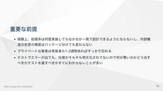 重要な前提
経験上、処理系は何度実装してもなかなか一発で設計できるようにならないし、内部構
造の変更の頻度はパッケージ分けても変わらない
プライベートな要素は実装者も1-2週間あればすっかり忘れる
テストでエラーが出ても、仕様がそもそも明文化されてないので何が悪いのかどう治す
べきかテストを直すべきかすぐにわからないことが多い
OffersDeepDive2025/1/30 18
 