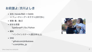 お前誰よ:渋川よしき
会社:HondaR&D→DeNA
→フューチャーアーキテクト(2017/9-)
家族:妻、娘x3
好きな言語
TypeScript®/Go/Python
趣味
*インラインスケート(歴20年以上)
SNS
*github.com/shibukawa
*x.com/shibu_jp
OffersDeepDive2025/1/30 2
 