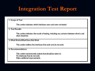 Integration Test Report 