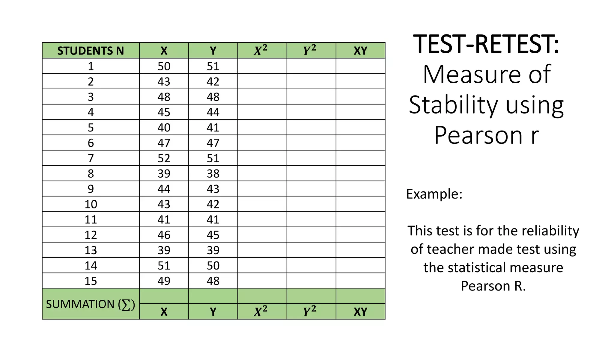 Test-Retest Reliabilty Presenation.pptx