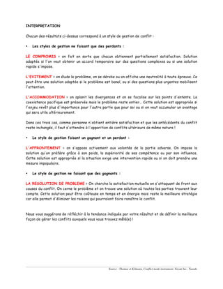 Source : Thomas et Kilmann, Conflict mode instrument, Xicom Inc., Tuxedo
INTERPRETATION
Chacun des résultats ci-dessus correspond à un style de gestion de conflit :
• Les styles de gestion ne faisant que des perdants :
LE COMPROMIS = on fait en sorte que chacun obtiennent partiellement satisfaction. Solution
adaptée si l'on veut obtenir un accord temporaire sur des questions complexes ou si une solution
rapide s'impose.
L'EVITEMENT = on élude le problème, on se dérobe ou on affiche une neutralité à toute épreuve. Ce
peut être une solution adaptée si le problème est banal, ou si des questions plus urgentes mobilisent
l'attention.
L'ACCOMMODATION = on aplanit les divergences et on se focalise sur les points d'entente. La
coexistence pacifique est préservée mais le problème reste entier… Cette solution est appropriée si
l'enjeu revêt plus d'importance pour l'autre partie que pour soi ou si on veut accumuler un avantage
qui sera utile ultérieurement.
Dans ces trois cas, comme personne n'obtient entière satisfaction et que les antécédents du conflit
reste inchangés, il faut s'attendre à l'apparition de conflits ultérieurs de même nature !
• Le style de gestion faisant un gagnant et un perdant :
L'AFFRONTEMENT = on s'oppose activement aux volontés de la partie adverse. On impose la
solution qu'on préfère grâce à son poids, la supériorité de ses compétence ou par son influence.
Cette solution est appropriée si la situation exige une intervention rapide ou si on doit prendre une
mesure impopulaire.
• Le style de gestion ne faisant que des gagnants :
LA RESOLUTION DE PROBLEME = On cherche la satisfaction mutuelle en s'attaquant de front aux
causes du conflit. On cerne le problème et on trouve une solution où toutes les parties trouvent leur
compte. Cette solution peut être coûteuse en temps et en énergie mais reste la meilleure stratégie
car elle permet d'éliminer les raisons qui pourraient faire renaître le conflit.
Nous vous suggérons de réfléchir à la tendance indiquée par votre résultat et de définir la meilleure
façon de gérer les conflits auxquels vous vous trouvez mêlé(e) !
 