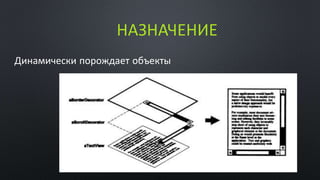 НАЗНАЧЕНИЕ 
Динамически порождает объекты 
 