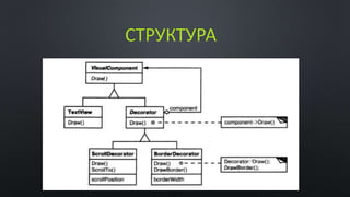 СТРУКТУРА 
 