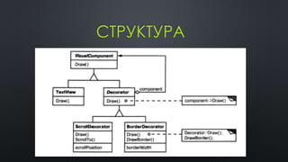 СТРУКТУРА 
 