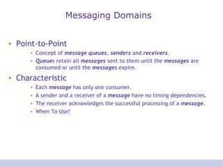 Messaging Domains Point-to-Point Concept of  message   queues ,  senders   and  receivers . Queue s retain all  messages  sent to them until the  messages  are consumed or until the  messages  expire.   Characteristic Each  message  has only one consumer.  A sender and a receiver of a  message  have no timing dependencies.  The receiver acknowledges the successful processing of a  message . When To Use? 