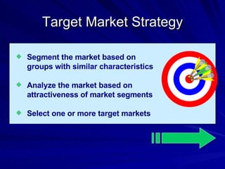 Target Market Strategy Segment the market based on  groups with similar characteristics Analyze the market based on attractiveness of market segments Select one or more target markets 