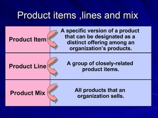 Product items ,lines and mix  Product Item Product Line Product Mix A specific version of a product  that can be designated as a  distinct offering among an organization’s products. A group of closely-related  product items. All products that an  organization sells. 