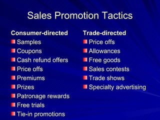 Sales Promotion Tactics Consumer-directed Samples Coupons Cash refund offers Price offs Premiums Prizes Patronage rewards Free trials Tie-in promotions  Trade-directed Price offs Allowances Free goods Sales contests Trade shows Specialty advertising 