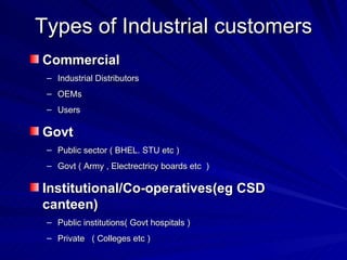 Types of Industrial customers Commercial Industrial Distributors  OEMs Users Govt Public sector ( BHEL. STU etc ) Govt ( Army , Electrectricy boards etc  ) Institutional/Co-operatives(eg CSD canteen) Public institutions( Govt hospitals ) Private  ( Colleges etc ) 