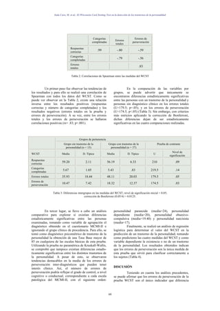 Inda Caro, M. et al.: El Wisconsin Card Sorting Test en la detección de los trastornos de la personalidad




                                                         Categorías                          Errores de
                                                                              Errores
                                                        completadas                         perseveración
                                                                              totales
                                  Respuestas
                                  correctas
                                                           .99                 -.80              -.59
                                  Categorías
                                  completadas
                                                                               -.79              -.56
                                  Errores
                                  totales
                                                                                                  .83

                                  Tabla 2: Correlaciones de Spearman entre las medidas del WCST



          Un primer paso fue observar las tendencias de                                 En la comparación de las variables por
los resultados y para ello se realizó una correlación de                     grupos, se puede advertir que únicamente se
Spearman con todos los datos del WCST. Como se                               encontraron diferencias estadísticamente significativas
puede ver observar en la Tabla 2, existe una relación                        entre las personas con un trastorno de la personalidad y
inversa entre los resultados positivos (respuestas                           personas sin diagnóstico clínico en los errores totales
correctas y número de categorías completadas) y los                          (U=179.5; p=.05); y en los errores de perseveración
resultados negativos (errores totales en la prueba y                         (U=174.5, p<.05) (Tabla 3). Sin embargo, con criterios
errores de perseveración). A su vez, entre los errores                       más estrictos aplicando la corrección de Bonferroni,
totales y los errores de perseveración se hallaron                           dichas diferencias dejan de ser estadísticamente
correlaciones positivas (rs= .83; p<.001).                                   significativas en las cuatro comparaciones realizadas.



                                            Grupos de pertenencia
                           Grupo sin trastorno de la                  Grupo con trastorno de la                     Prueba de contraste
                            personalidad (n = 15)                      personalidad (n = 37)
                                                                                                                                 Nivel de
WCST                      Media               D. Típica               Media             D. Típica               U
                                                                                                                               significación
Respuestas
correctas
                          59.20                  2.11                 56.19               6.33                 210                 .09
Categorías
completadas
                           5.67                  1.05                 5.43                 .83               219.5                 .14
Errores totales           35.93                 18.44                 48.11              20.03               179.5                 .05
Errores de
perseveración
                          10.47                  7.42                 18.32              12.37               174.5                 .03

                  Tabla 3: Diferencias intergrupos en las medidas del WCST; nivel de significación inicial = 0.05;
                                             corrección de Bonferroni (0.05/4) = 0.0125.




          En tercer lugar, se llevo a cabo un análisis                       personalidad paranoide (media=24), personalidad
comparativo para explorar si existían diferencias                            dependiente (media=20), personalidad obsesivo-
estadísticamente significativas entre las personas                           compulsiva (media=19.40) y personalidad narcisista
examinadas, tomando como variable de agrupación el                           (media=17).
diagnóstico obtenido en el cuestionario MCMI-II e                                      Finalmente, se realizó un análisis de regresión
ignorando el grupo clínico de procedencia. Para ello, se                     logística para determinar el valor del WCST en la
tomó como diagnóstico psicométrico de trastorno de la                        predicción de un trastorno de la personalidad; tomando
personalidad la obtención de una Tasa Base mayor de                          como predictores las cuatro medidas del WCST y como
85 en cualquiera de las escalas básicas de esta prueba.                      variable dependiente la existencia o no de un trastorno
Utilizando la prueba no paramétrica de Kruskall-Wallis,                      de la personalidad. Los resultados obtenidos indican
se comprobó que tampoco existían diferencias estadís-                        que los errores de perseveración son la única medida de
ticamente significativas entre los distintos trastornos de                   esta prueba que sirvió para clasificar correctamente a
la personalidad. A pesar de esto, se observaron                              los sujetos (Tabla 4).
tendencias destacables en la media de los errores de
perseveración inter-diagnósticos que pueden tener
interés clínico. Así, el número de errores de                                DISCUSIÓN
perseveración podría reflejar el grado de control, a nivel                            Teniendo en cuenta los análisis precedentes,
cognitivo o conductual, correspondiente a cada escala                        se puede afirmar que los errores de perseveración de la
patológica del MCMI-II, con el siguiente orden:                              prueba WCST son el único indicador que diferencia



                                                                       68
 
