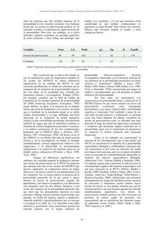 Anuario de Psicología Clínica y de la Salud / Annuary of Clinical And Health Psychology, 1 (2005) 65-71




entre las personas que han recibido trastorno de la                      amplia. Los resultados, a la vez que muestran cierta
personalidad de los controles normales. Este hallazgo                    sensibilidad de esta medida, evidentemente no
revela que los errores de perseveración podrían ser un                   garantizan su especificidad. Para valorar este extremo,
indicador sensible a la presencia de algún trastorno de                  hubiera sido necesario ampliar el estudio a otras
la personalidad. Otra cosa, sin embargo, es si dicho                     categorías clínicas.
indicador cognitivo constituye un marcador específico
de estos trastornos o bien refleja una patología más



Variables                              Pesos           S.E.        Wald                  g.l.         Sig             R    Exp(B)

Errores de perseveración               .08             .04         4.62                  1            .03             .2   1.09

Constante                              -.28            .57         .24                   1            .62

   Tabla 4: Regresión logística para determinar el poder predictivo del WCST respecto a la existencia o no de un trastorno de la
                                                           personalidad

           Otra conclusión que se deriva del estudio es                  personalidad        obsesivo-compulsivo.        Diversos
que la comparación entre los diagnósticos basados en                     investigadores interesados en la estructura factorial de
las escalas del MCMI-II no ofrece diferencias                            los trastornos de la personalidad encontraron un factor
significativas en las medidas del WCST; lo cual                          obsesivo o “anancástico” (Mulder y Joyce, 1997;
cuestiona, posiblemente, la validez de constructo de las                 Parker, 1998; Parker y Barret, 2000; Parker et al., 1998;
categorías de los trastornos de la personalidad; aspecto,                Tyrer y Alexander, 1979), caracterizado por rasgos de
por otra parte, en la actualidad muy criticado por                       rigidez y escrupulosidad, que está presente en ambos
numerosos clínicos e investigadores. Widiger (1993),                     trastornos de la personalidad.
por ejemplo, considera que la falta de validez de                                   Por otro lado, los participantes con
constructo de los actuales trastornos de la personalidad                 características de personalidad límite y antisocial en el
del DSM (American Psychiatric Association, 1995)                         MCMI-II fueron los que menor número de errores de
puede deberse, en parte, a la ausencia de un modelo                      perseveración      cometieron,     como     corresponde
teórico que sirva de fundamento a los mismos; de modo                    teóricamente a una mayor impulsividad e inestabilidad
que el resultado de la taxomonía actual es su pobre                      cognitiva y emocional. Este resultado a pesar de ser
validez discriminante y la baja fiabilidad test-retest                   ante todo un dato intuitivo y exploratorio se presenta
observada en la evaluación de dichas categorías                          como una futura hipótesis de trabajo: considerar los
clínicas; la alta comorbilidad encontrada; una dicotomía                 errores de perseveración como un indicador más para
artificial de rasgos que son de naturaleza continua en                   describir el rasgo de control de cogniciones, emociones
términos de criterios diagnósticos presentes o ausentes;                 y conductas que presentan algunos trastornos de la
y la dudosa consistencia de los tres conglomerados                       personalidad, junto con el componente de persistencia
propuestos por el DSM-IV (Blais y Norman, 1997;                          en mantener la misma respuesta ante diferentes
Westen, 1997; Zimmerman, 1994). De hecho, el eje II                      situaciones.
del DSM-IV es un híbrido derivado de observaciones                                  Como se ha señalado con anterioridad, la
clínicas y de la investigación, en donde se manejan                      mayoría de las investigaciones que se han hecho con
simultáneamente criterios diagnósticos relativos a las                   WCST se concentran en el trastorno de la personalidad
cogniciones, a la afectividad, al funcionamiento                         esquizotípica. Battaglia y colaboradores concluyen que
interpersonal o al control de los impulsos; pero sin un                  este instrumento es útil como un indicador del estado
modelo teórico subyacente (O'Connor y Dyce, 1998;                        psicológico de la persona, pero no se puede considerar
Tyrer, 1995).                                                            como un marcador de vulnerabilidad para desarrollar un
           Aunque sin diferencias significativas, sin                    trastorno del espectro esquizofrénico (Battaglia,
embargo, los resultados apuntan la tendencia a mostrar                   Abbruzzese, Ferri, Scarone, Bellodi y Smeraldi, 1994).
más errores de perseveración en el WCST las personas                     No obstante, parece más consistente la relación entre la
que puntúan más alto en las escalas del MCMI-II que                      sintomatología negativa del trastorno esquizotípico con
parecen representar un componente mayor de rasgos                        una peor ejecución en el WCST (Diforio, Walker y
obsesivos y de mayor control en sus pensamientos o en                    Kestler, 2000; Gooding, Tallent y Hegyi, 2001; Lemos-
sus conductas. Así, la escala relativa al trastorno de la                Giráldez, Inda-Caro, López-Rodrigo, Paíno-Piñeiro y
personalidad paranoide fue el que asoció a mayor                         Besteiro-González, 2000). Adolescentes que presentan
número de errores de perseveración, seguido del                          principalmente los rasgos de anhedonia social, ausencia
dependiente y del obsesivo-compulsivo, con diferencias                   de emociones y aislamiento suelen cometer mayor
muy pequeñas entre los dos últimos. Respecto a esta                      número de errores en esta prueba; mientras que con los
escala del trastorno de la personalidad paranoide hay                    síntomas positivos de este trastorno guarda una relación
que decir que los pensamientos descritos en estas                        estadísticamente significativa. Los errores de
personas (“alberga rencores durante mucho tiempo, por                    perseveración también parecen ser más frecuentes en
ejemplo, no olvida los insultos, injurias o desprecios;                  parientes de primer grado de pacientes con
sospecha repetida e injustificadamente que su cónyuge                    esquizofrenia, que se caracterizan por presentar rasgos
o su pareja le es infiel, etc.”) se describen como ideas                 de anhedonia social (Franke, Maier, Hardt y Hain,
obsesivas y persistentes. Esta característica guarda una                 1993; Laurent et al., 2001).
estrecha relación con el propio trastorno de



                                                                   69
 