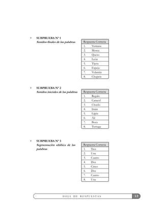 13H O J A D E R E S P U E S T A S
SUBPRUEBA Nº 1
Sonidos finales de las palabras
1. Ventana
2. Mosca
3. Queso
4. León
5. Tijera
6. Espejo
7. Volantín
8. Chupete
Respuesta Correcta
SUBPRUEBA Nº 2
Sonidos iniciales de las palabras
1. Regalo
2. Caracol
3. Choclo
4. Imán
5. Lápiz
6. Ají
7. Boca
8. Tortuga
Respuesta Correcta
SUBPRUEBA Nº 3
Segmentación silábica de las
palabras 1. Tres
2. Una
3. Cuatro
4. Dos
5. Cinco
6. Dos
7. Cuatro
8. Una
Respuesta Correcta
 