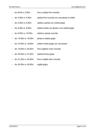 Corrado Pecora lisia.cp@gmail.com
25/03/2015 pagina 5 di 8
- da ±0.00 a -2.00m limo e sabba fine nocciola
- da -2.00m a -4.00m sabbia fine nocciola con rara ghiaia e ciottoli
- da -4.00m a -6.00m sabbia e ghiaia con ciottoli grigia
- da -6.00m a -9.50m sabbia media con ghiaia e rari ciottoli grigia
- da -9.50m a -15.00m sabbia e ghiaia nocciola
- da -15.00m a -16.50m ghiaia e sabbia grigia
- da -16.50m a -18.00m sabbia media grigia con rara ghiaia
- da -18.00m a -20.20m limo argilloso color nocciola
- da -20.20m a -21.50m sabbia limosa grigia
- da -21.50m a -24.00m limo e argilla color nocciola
- da -24.00m a -30.00m argilla grigia
 