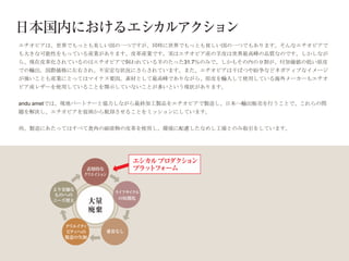 エチオピアは、世界でもっとも美しい国の一つですが、同時に世界でもっとも貧しい国の一つでもあります。そんなエチオピアで
も大きな可能性をもっている産業があります。皮革産業です。実はエチオピア産の羊皮は世界最高峰の品質なのです。しかしなが
ら、現在皮革化されているのはエチオピアで飼われている羊のたった31.7％のみで、しかもその内の９割が、付加価値の低い原皮
での輸出。国際価格に左右され、不安定な状況にさらされています。また、エチオピアは干ばつや紛争などネガティブなイメージ
が強いことも産業にとってはマイナス要因。素材として最高峰でありながら、原皮を輸入して使用している海外メーカーもエチオ
ピア産レザーを使用していることを開示していないことが多いという現状があります。


andu ametでは、現地パートナーと協力しながら最終加工製品をエチオピアで製造し、日本へ輸出販売を行うことで、これらの問
題を解決し、エチオピアを貧困から脱却させることをミッションにしています。


尚、製造にあたってはすべて食肉の副産物の皮革を使用し、環境に配慮したなめし工場とのみ取引をしています。
 