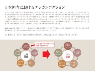 エチオピアは、世界でもっとも美しい国の一つですが、同時に世界でもっとも貧しい国の一つでもあります。そんなエチオピアで
も大きな可能性をもっている産業があります。皮革産業です。実はエチオピア産の羊皮は世界最高峰の品質なのです。しかしなが
ら、現在皮革化されているのはエチオピアで飼われている羊のたった31.7％のみで、しかもその内の９割が、付加価値の低い原皮
での輸出。国際価格に左右され、不安定な状況にさらされています。また、エチオピアは干ばつや紛争などネガティブなイメージ
が強いことも産業にとってはマイナス要因。素材として最高峰でありながら、原皮を輸入して使用している海外メーカーもエチオ
ピア産レザーを使用していることを開示していないことが多いという現状があります。


andu ametでは、現地パートナーと協力しながら最終加工製品をエチオピアで製造し、日本へ輸出販売を行うことで、これらの問
題を解決し、エチオピアを貧困から脱却させることをミッションにしています。


尚、製造にあたってはすべて食肉の副産物の皮革を使用し、環境に配慮したなめし工場とのみ取引をしています。
 