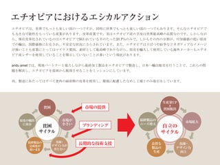 エチオピアは、世界でもっとも美しい国の一つですが、同時に世界でもっとも貧しい国の一つでもあります。そんなエチオピアで
も大きな可能性をもっている産業があります。皮革産業です。実はエチオピア産の羊皮は世界最高峰の品質なのです。しかしなが
ら、現在皮革化されているのはエチオピアで飼われている羊のたった31.7％のみで、しかもその内の９割が、付加価値の低い原皮
での輸出。国際価格に左右され、不安定な状況にさらされています。また、エチオピアは干ばつや紛争などネガティブなイメージ
が強いことも産業にとってはマイナス要因。素材として最高峰でありながら、原皮を輸入して使用している海外メーカーもエチオ
ピア産レザーを使用していることを開示していないことが多いという現状があります。


andu ametでは、現地パートナーと協力しながら最終加工製品をエチオピアで製造し、日本へ輸出販売を行うことで、これらの問
題を解決し、エチオピアを貧困から脱却させることをミッションにしています。


尚、製造にあたってはすべて食肉の副産物の皮革を使用し、環境に配慮したなめし工場とのみ取引をしています。
 