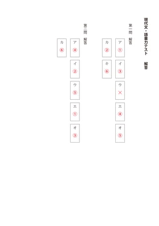 【現代文】語彙力テスト 基本レベル_1