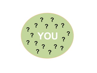 YOU ? ? ? ? ? ? ? ? ? ? ? ? ? ? ? ? ? 