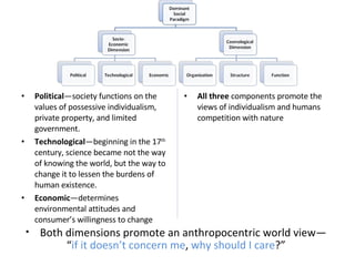 Political —society functions on the values of possessive individualism, private property, and limited government. Technological —beginning in the 17 th  century, science became not the way of knowing the world, but the way to change it to lessen the burdens of human existence. Economic —determines environmental attitudes and consumer’s willingness to change All three  components promote the views of individualism and humans competition with nature Both dimensions promote an anthropocentric world view— “ if it doesn’t concern me ,  why should I care ?” 