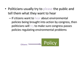 Politicians usually try to  please  the public and tell them what they want to hear If citizens want to  hear  about environmental policies being brought into action by congress, then politicians will  try  to make sure congress passes policies regulating environmental problems Policy Citizens 