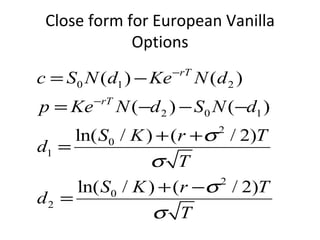 Close form for European Vanilla Options 