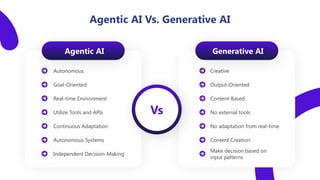 ai video generator tools