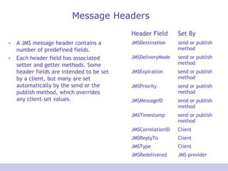Message Headers
• A JMS message header contains a
number of predefined fields.
• Each header field has associated
setter and getter methods. Some
header fields are intended to be set
by a client, but many are set
automatically by the send or the
publish method, which overrides
any client-set values.
Header Field Set By
JMSDestination send or publish
method
JMSDeliveryMode send or publish
method
JMSExpiration send or publish
method
JMSPriority send or publish
method
JMSMessageID send or publish
method
JMSTimestamp send or publish
method
JMSCorrelationID Client
JMSReplyTo Client
JMSType Client
JMSRedelivered JMS provider
 