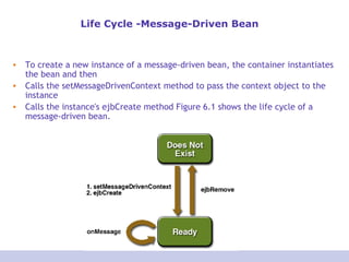 Life Cycle -Message-Driven Bean
• To create a new instance of a message-driven bean, the container instantiates
the bean and then
• Calls the setMessageDrivenContext method to pass the context object to the
instance
• Calls the instance's ejbCreate method Figure 6.1 shows the life cycle of a
message-driven bean.
 