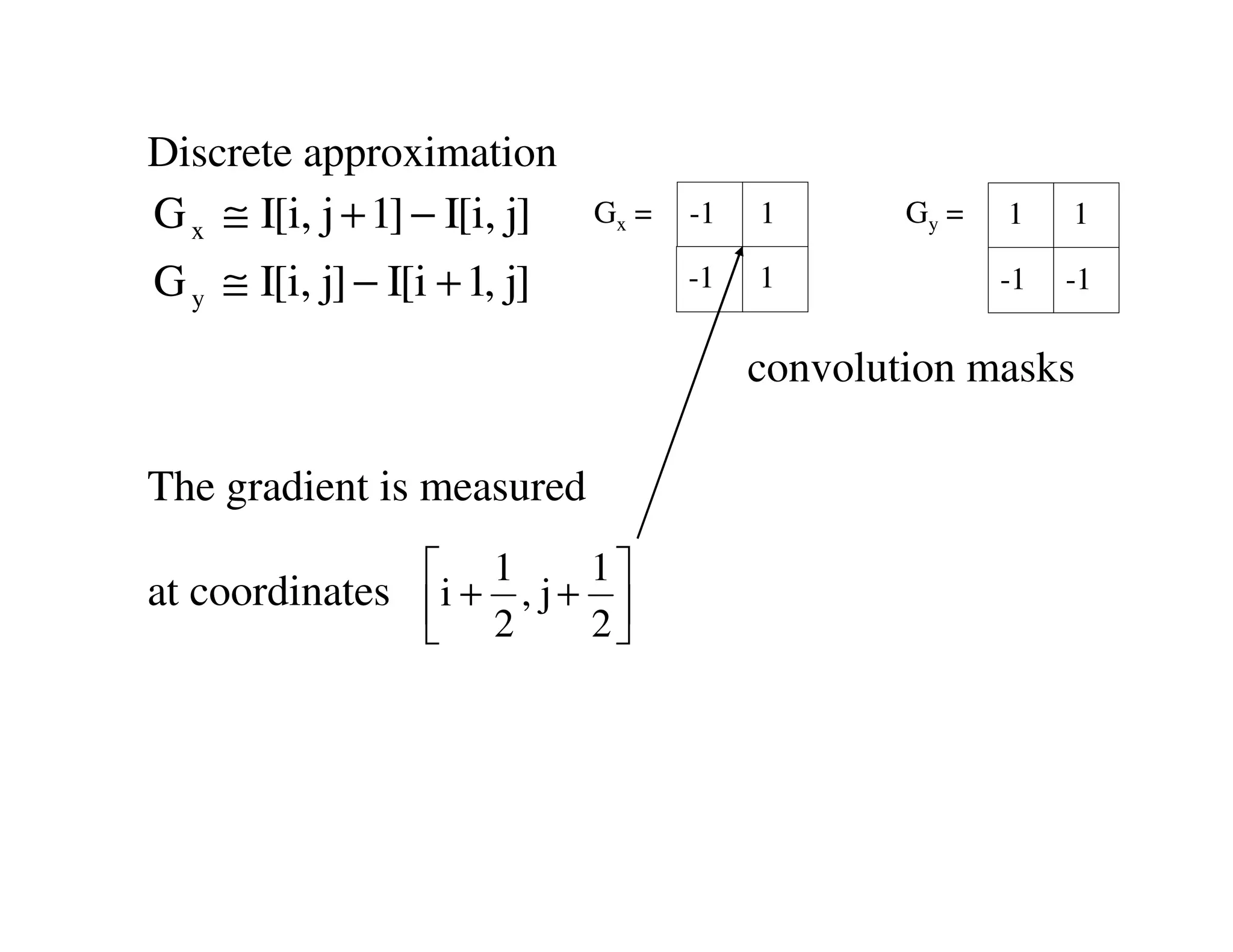 Discrete approximation
G x ≅ I[i, j + 1] − I[i, j]   Gx =   -1   1       Gy =   1    1

G y ≅ I[i, j] − I[i + 1, j]          -1   1              -1   -1

                                          convolution masks

The gradient is measured
                1       1
at coordinates i + , j + 
                2       2
 