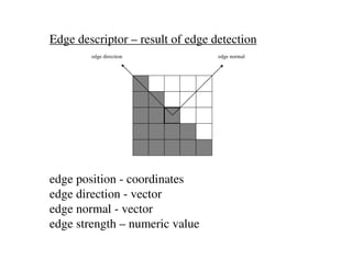 Edge descriptor – result of edge detection
        edge direction            edge normal




edge position - coordinates
edge direction - vector
edge normal - vector
edge strength – numeric value
 