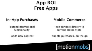 App ROI
                     Free Apps

In-App Purchases             Mobile Commerce
 -extend promotional         -can connect directly to
     functionality             current online store

 -adds new content         -simple purchases, on the go
 