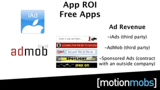 App ROI
Free Apps
              Ad Revenue
             -iAds (third party)

            -AdMob (third party)

        -Sponsored Ads (contract
        with an outside company)
 