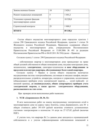Замена оконных блоков                 10             2 820,1

Ремонт подвальных помещений           5              1 441,2

Утепление и ремонт фасадов            8              10 328,8
многоквартирных домов

Строительный контроль                 25             1 909,5

ИТОГО                                                89 338,6



     Состав общего имущества многоквартирного дома определен пунктом 1
статьи 290 Гражданского кодекса Российской Федерации, пунктом 1 статьи 36
Жилищного кодекса Российской Федерации, Правилами содержания общего
имущества в многоквартирном доме, утвержденными Постановлением
Правительства Российской Федерации от 13.08.2006 № 491 (в редакции
Постановления Правительства РФ от 06.05.2011 № 354) (далее – Правила).

   Согласно пункту 1 статьи 290 Гражданского кодекса Российской Федерации:

    - собственникам квартир в многоквартирном доме принадлежат на праве
общей долевой собственности общие помещения дома, несущие конструкции дома,
механическое, электрическое, санитарно-техническое и иное оборудование за
пределами или внутри квартиры, обслуживающее более одной квартиры.
   Согласно пункту 7 Правил в состав общего имущества включается
внутридомовая система электроснабжения, состоящая из вводных шкафов, вводно-
распределительных устройств, аппаратуры, контроля и управления, коллективных
(общедомовых) приборов учета электрической энергии,…, сетей (кабелей) от
внешней границы, до индивидуальных, общих (квартирных) приборов учета
электрической энергии, а также другого электрического оборудования,
расположенного на этих сетях.

    При проверке актов выполненных работ выявлено:

   1. ТСЖ «Дзержинского 28, 30, 32»

    В акте выполненных работ на замену внутридомовых электрических сетей в
многоквартирном доме по адресу город Апатиты, улица Дзержинского, дом 30 в
общую стоимость работ 391 619 рублей включена стоимость установленных
счетчиков электроэнергии в количестве 14 штук на 27 127,02 рублей (включая
НДС).

    С учетом того, что квартира № 2 в данном доме находится в муниципальной
собственности и с учетом софинансирования собственников помещений в

                                                                             22
 