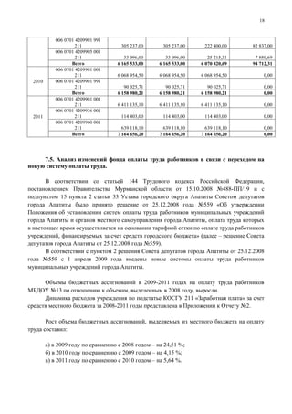 18


           006 0701 4209901 991
                    211              305 237,00      305 237,00     222 400,00    82 837,00
           006 0701 4209905 001
                    211                33 096,00       33 096,00      25 215,31    7 880,69
                  Всего             6 165 533,00    6 165 533,00   6 070 820,69   94 712,31
           006 0701 4209901 001
                    211             6 068 954,50    6 068 954,50   6 068 954,50        0,00
 2010      006 0701 4209901 991
                    211                90 025,71       90 025,71      90 025,71        0,00
                  Всего             6 158 980,21    6 158 980,21   6 158 980,21        0,00
           006 0701 4209901 001
                    211             6 411 135,10    6 411 135,10   6 411 135,10        0,00
           006 0701 4209936 001
 2011               211              114 403,00      114 403,00     114 403,00         0,00
           006 0701 4209960 001
                    211               639 118,10      639 118,10     639 118,10        0,00
                  Всего             7 164 656,20    7 164 656,20   7 164 656,20        0,00




     7.5. Анализ изменений фонда оплаты труда работников в связи с переходом на
новую систему оплаты труда.

       В соответствии со статьей 144 Трудового кодекса Российской Федерации,
постановлением Правительства Мурманской области от 15.10.2008 №488-ПП/19 и с
подпунктом 15 пункта 2 статьи 33 Устава городского округа Апатиты Советом депутатов
города Апатиты было принято решение от 25.12.2008 года №559 «Об утверждении
Положения об установлении систем оплаты труда работников муниципальных учреждений
города Апатиты и органов местного самоуправления города Апатиты, оплата труда которых
в настоящее время осуществляется на основании тарифной сетки по оплате труда работников
учреждений, финансируемых за счет средств городского бюджета» (далее – решение Совета
депутатов города Апатиты от 25.12.2008 года №559).
       В соответствии с пунктом 2 решения Совета депутатов города Апатиты от 25.12.2008
года №559 с 1 апреля 2009 года введены новые системы оплаты труда работников
муниципальных учреждений города Апатиты.

      Объемы бюджетных ассигнований в 2009-2011 годах на оплату труда работников
МБДОУ №13 по отношению к объемам, выделенным в 2008 году, выросли.
      Динамика расходов учреждения по подстатье КОСГУ 211 «Заработная плата» за счет
средств местного бюджета за 2008-2011 годы представлена в Приложении к Отчету №2.

       Рост объема бюджетных ассигнований, выделяемых из местного бюджета на оплату
труда составил:

        а) в 2009 году по сравнению с 2008 годом – на 24,51 %;
        б) в 2010 году по сравнению с 2009 годом – на 4,15 %;
        в) в 2011 году по сравнению с 2010 годом – на 5,64 %.
 