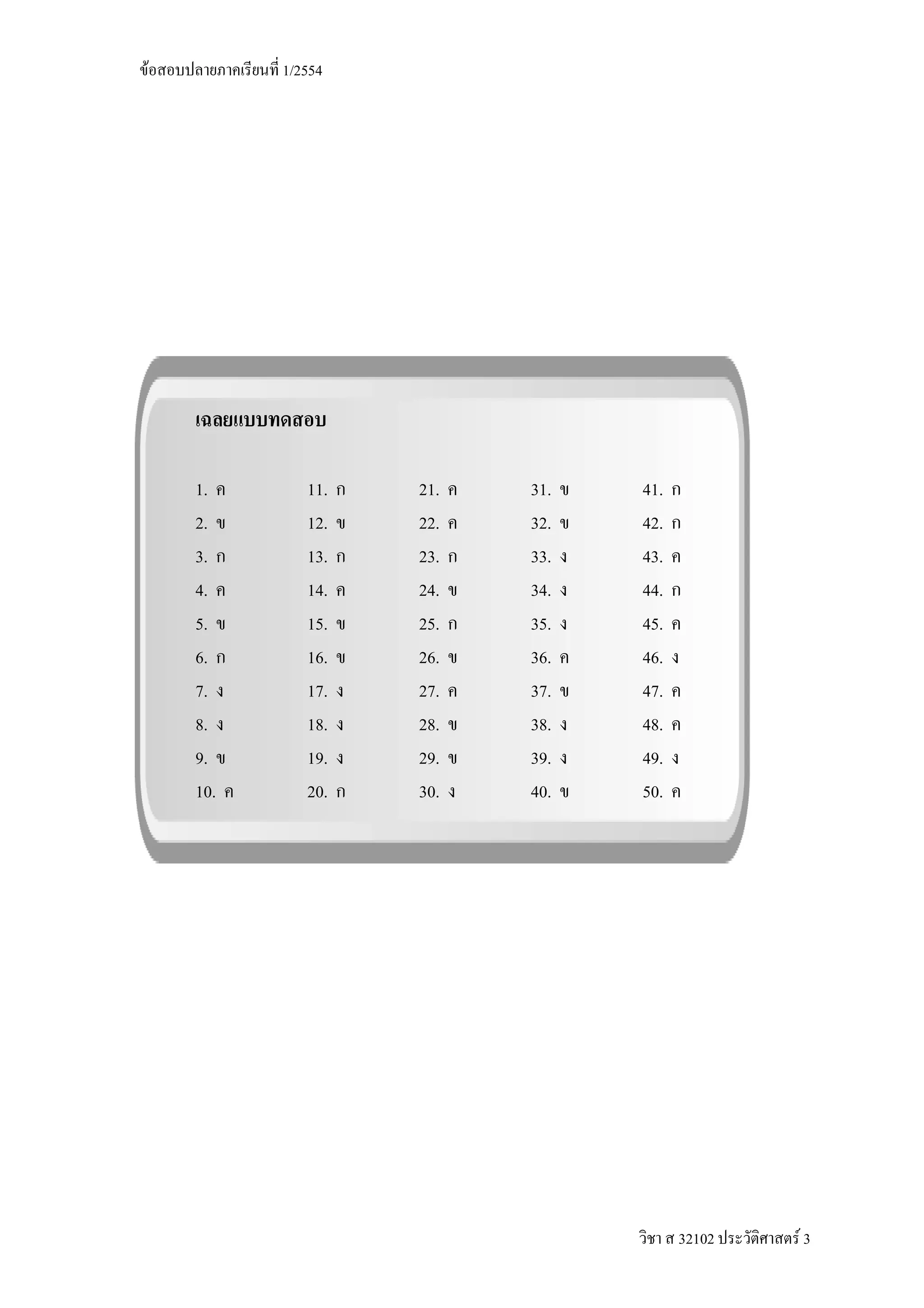 F         1/2554




    1.       11.   21.   31.   41.
    2.       12.   22.   32.   42.
    3.       13.   23.   33.   43.
    4.       14.   24.   34.   44.
    5.       15.   25.   35.   45.
    6.       16.   26.   36.   46.
    7.       17.   27.   37.   47.
    8.       18.   28.   38.   48.
    9.       19.   29.   39.   49.
    10.      20.   30.   40.   50.




                                     32102   F3
 